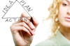 10-Point Patient Termination Plan