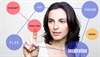 Are we really ready to innovate?