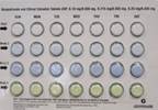 Generic oral contraceptives recalled due to packaging error Generic oral contraceptives recalled due to packaging error