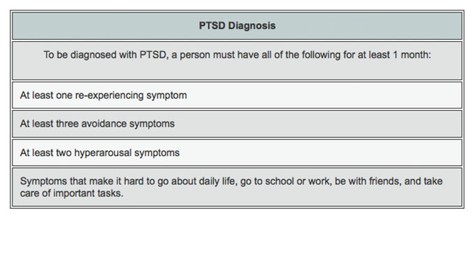 When Can Ptsd Be Diagnosed