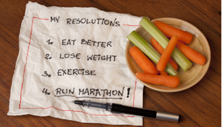 Helping patients keep their New Year’s resolutions Helping patients keep their New Year’s resolutions