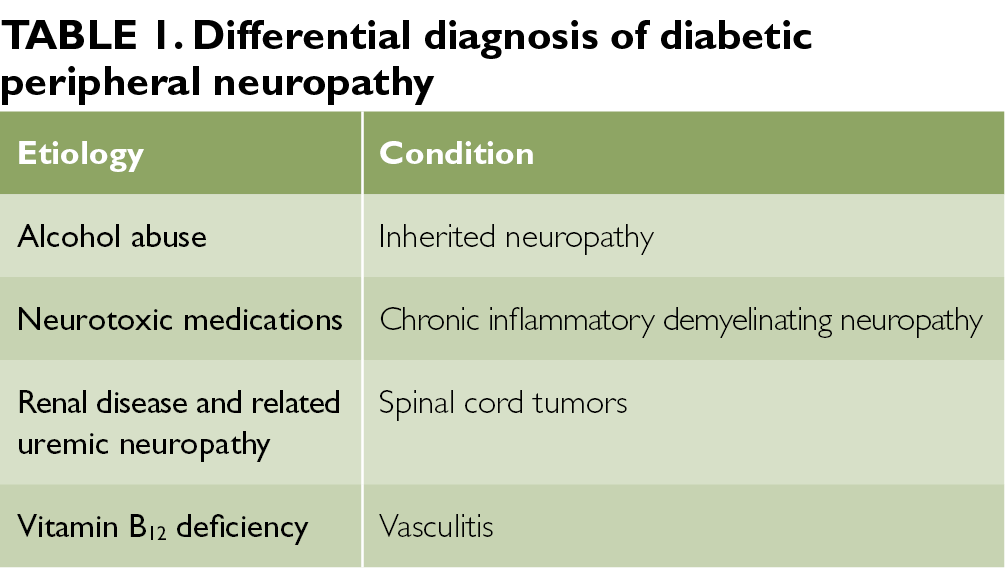 diabetic neuropathy diagnosis criteria