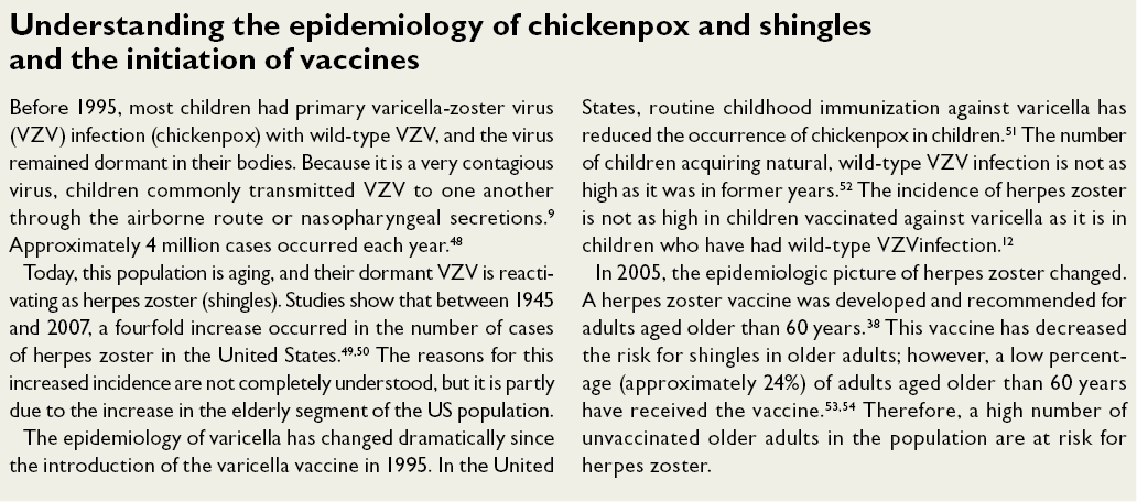 Compare tramadol to hydrocodone for shingles vaccine